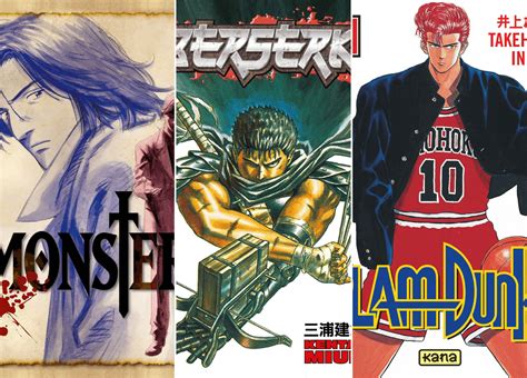 mal most popular manga|Top Manga .